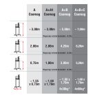Gurulóállvány HELIO H 7m Komplett csomag (A+B+C csomag)