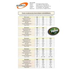 Bortartály Panka inox 60L