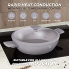 Berlinger Haus Taupe  Collection Alacsony lábas fedővel 30 cm 4,2 L BH-8099 