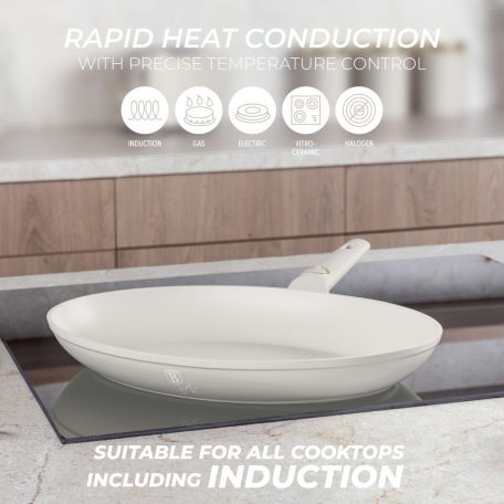 Berlinger Haus  Sahara Collection  Halsütő Serpenyő 35x25 Cm BH-8074 