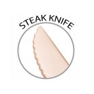 Berlinger Haus Rosegold Collection 12 darabos evőeszköz készlet BH-3088 