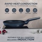 Berlinger Haus Serpenyő 20 Cm Deep Sea BH-8364 