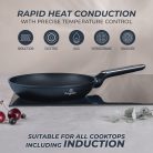 Berlinger Haus Serpenyő 24 Cm Deep Sea BH-8365 