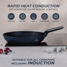 Berlinger Haus Serpenyő 28 Cm Deep Sea BH-8366 